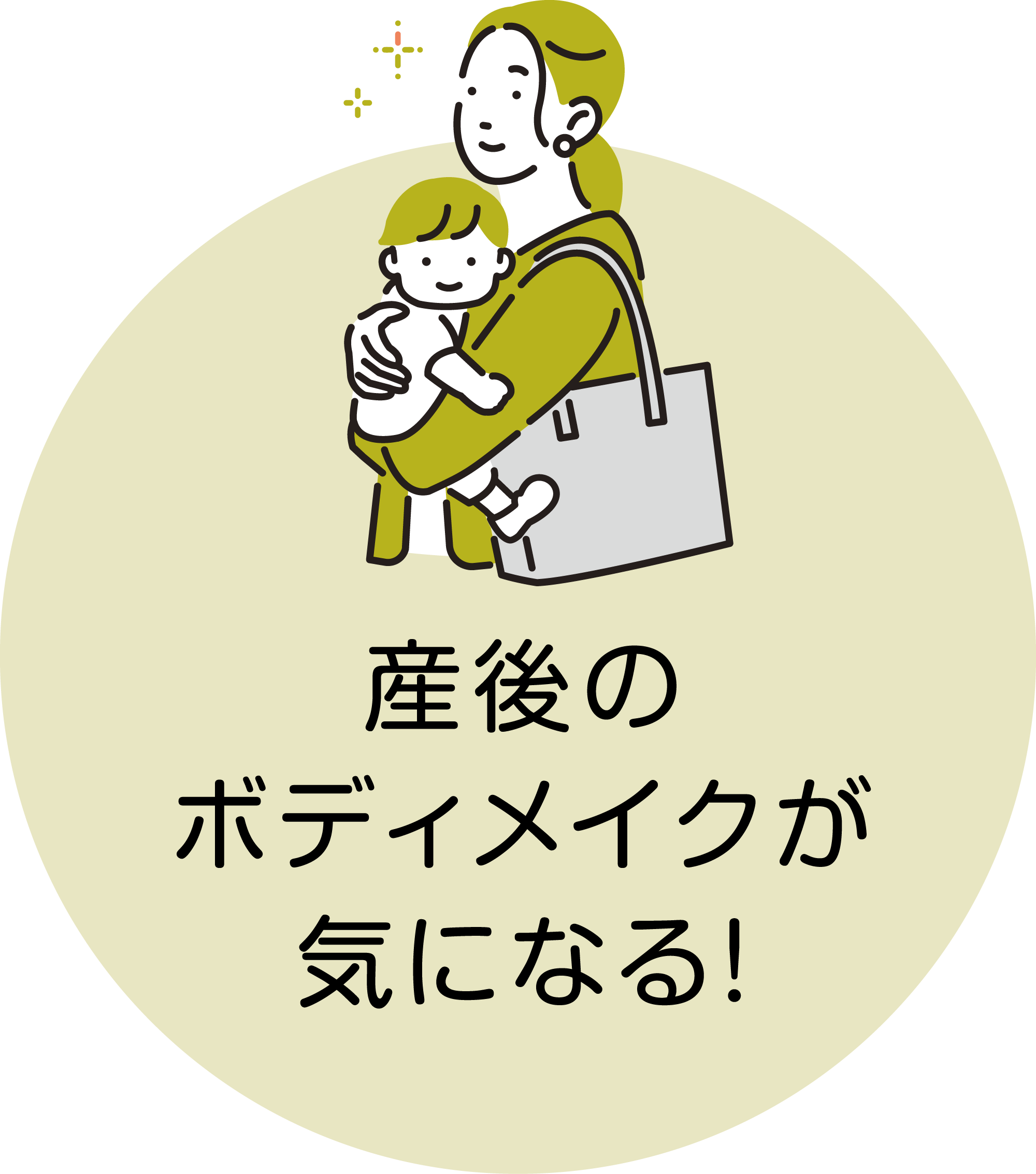 産後のボディメイクが気になる!